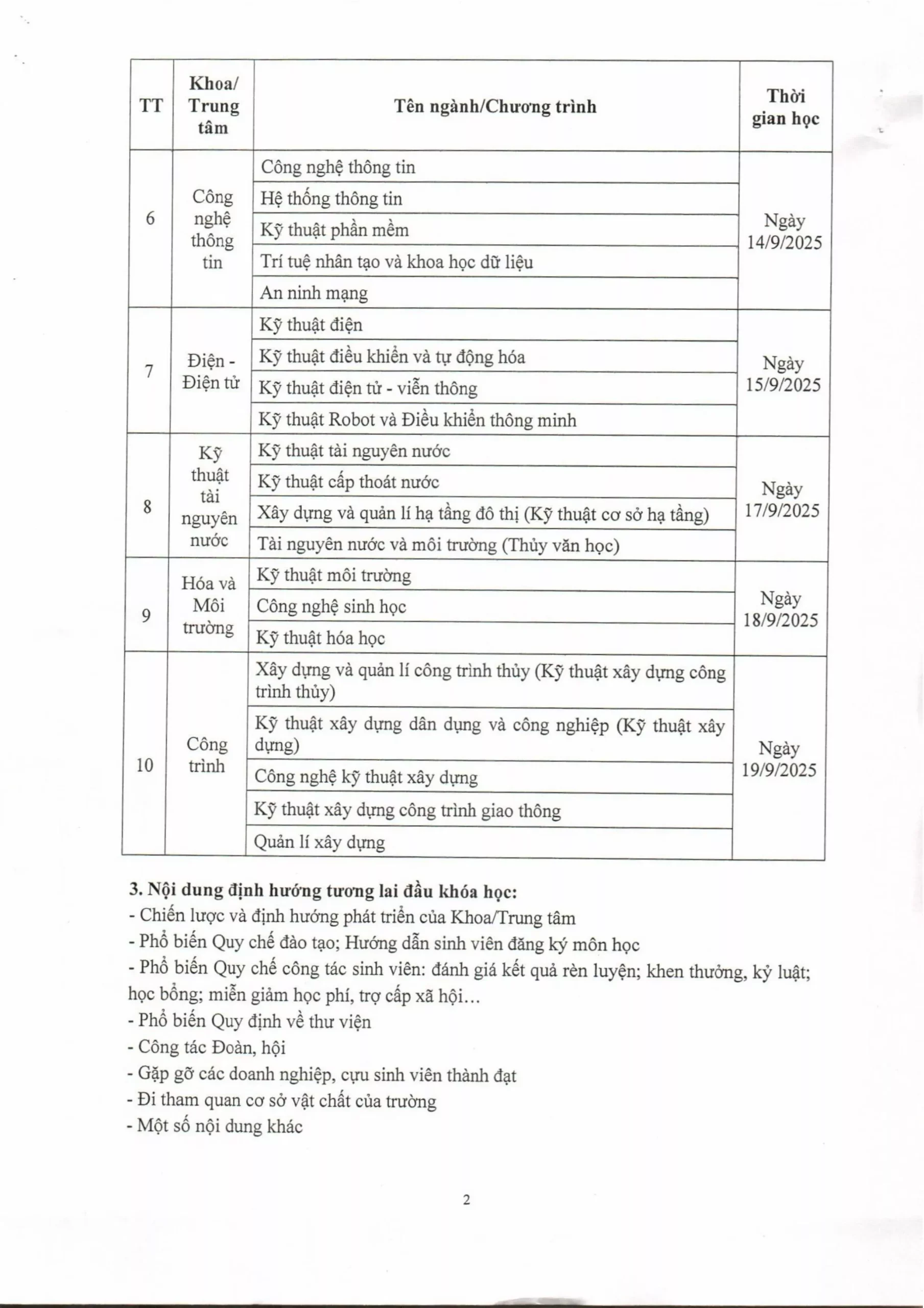 Kế hoạch tuần định hướng tương lai đầu khóa học K67 bậc Đại học chính quy