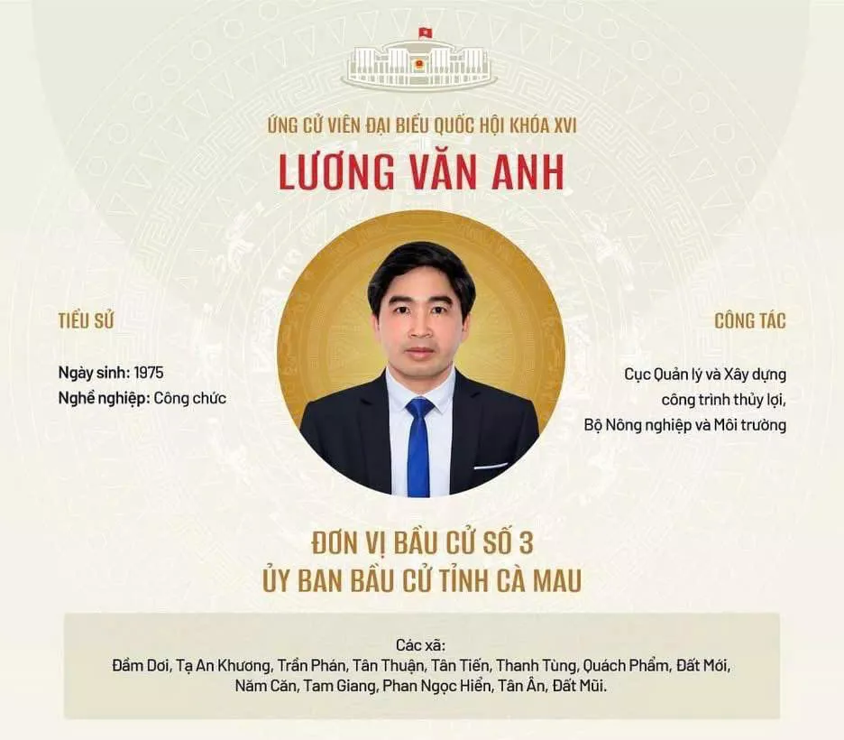 Cựu sinh viên Trường Đại học Thủy lợi trúng cử Đại biểu Quốc hội khóa XVI