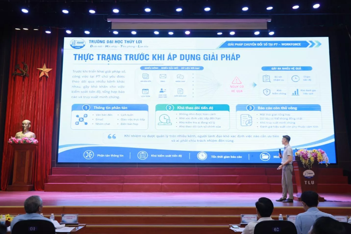 Trường Đại học Thủy lợi thúc đẩy chuyển đổi số trong giảng dạy và trình bày khoa học