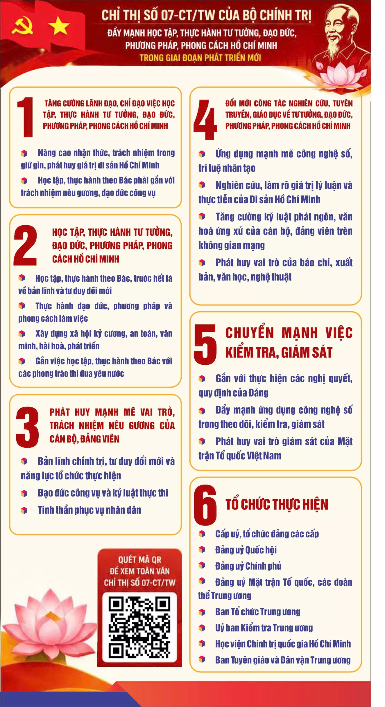 Chỉ thị 07-CT/TW: Đẩy mạnh học tập, thực hành tư tưởng, đạo đức, phương pháp, phong cách Hồ Chí Minh trong giai đoạn phát triển mới