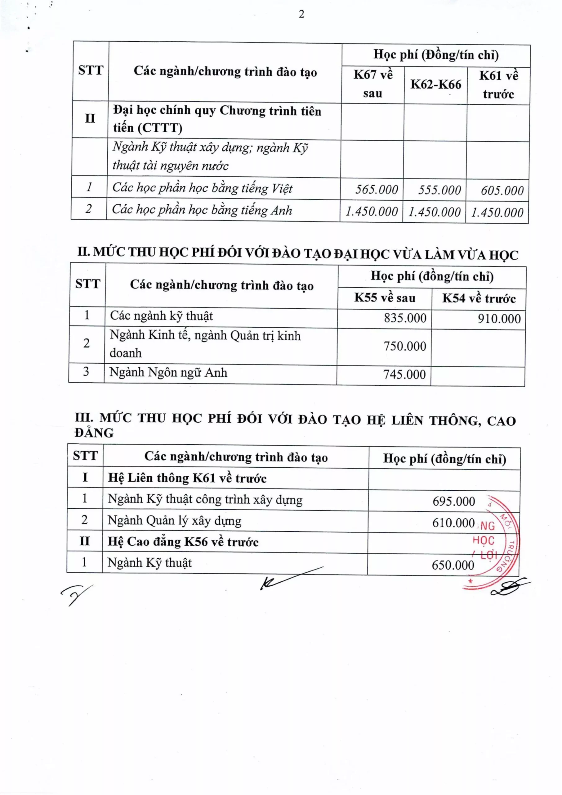 Quyết định về mức thu học phí năm học 2026-2027 của Trường Đại học Thủy lợi