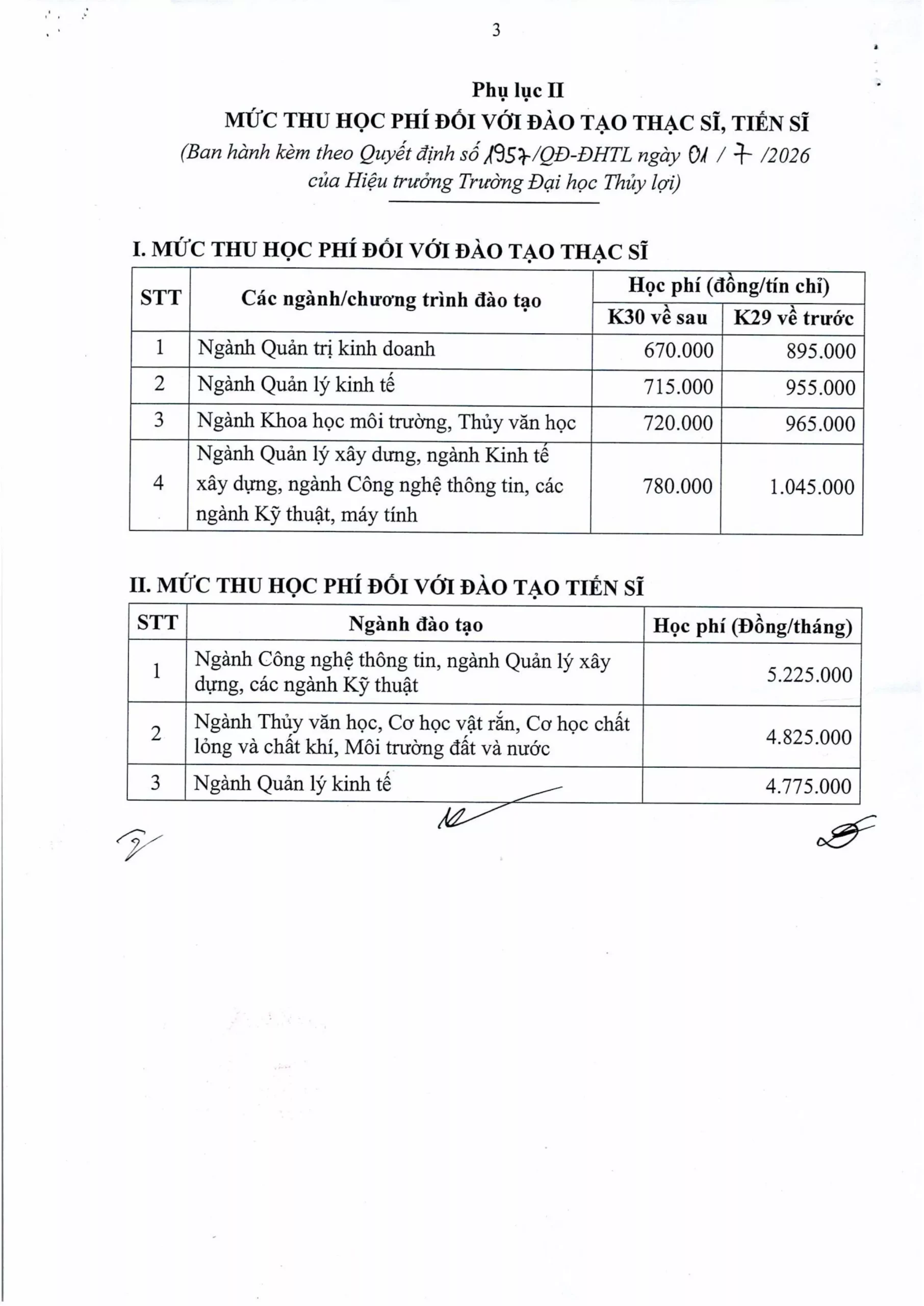 Quyết định về mức thu học phí năm học 2026-2027 của Trường Đại học Thủy lợi